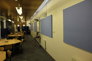 Softwall acoustics in office